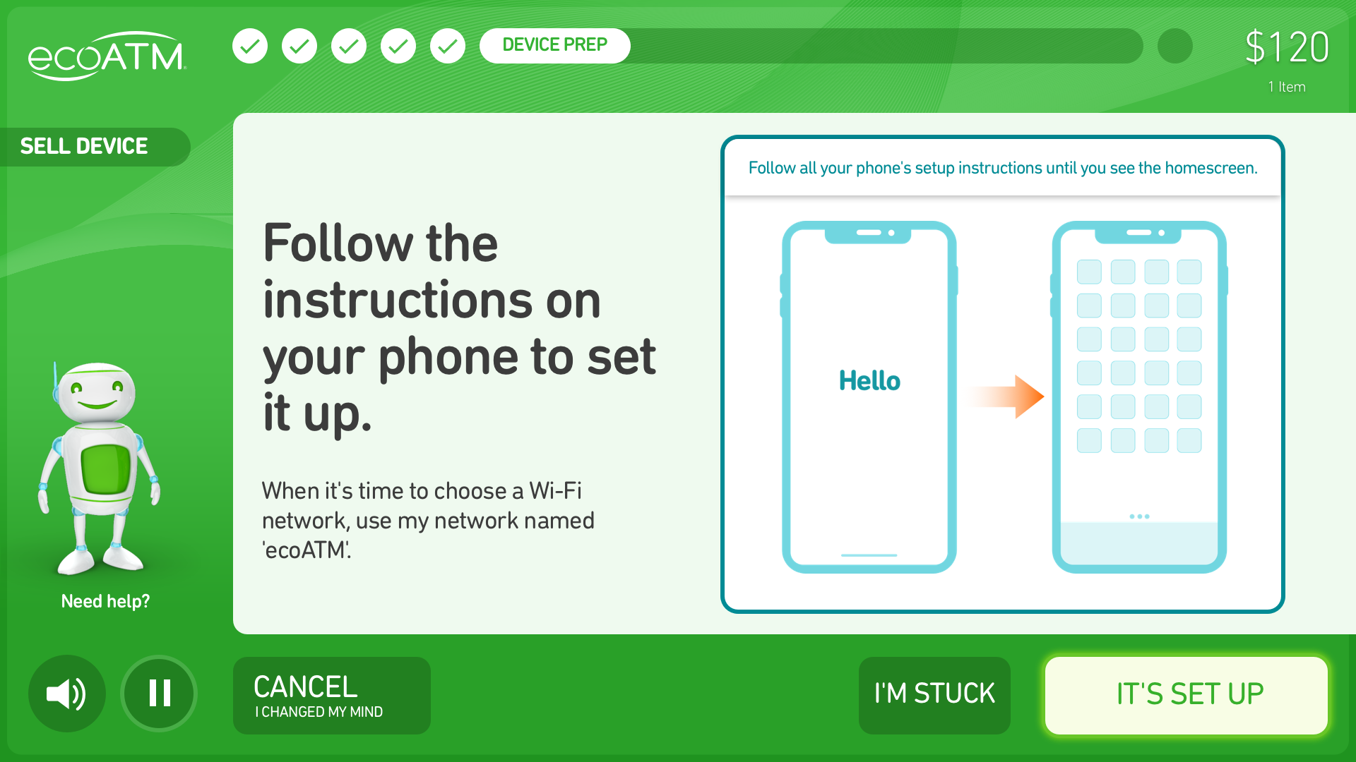 ActivationRequest